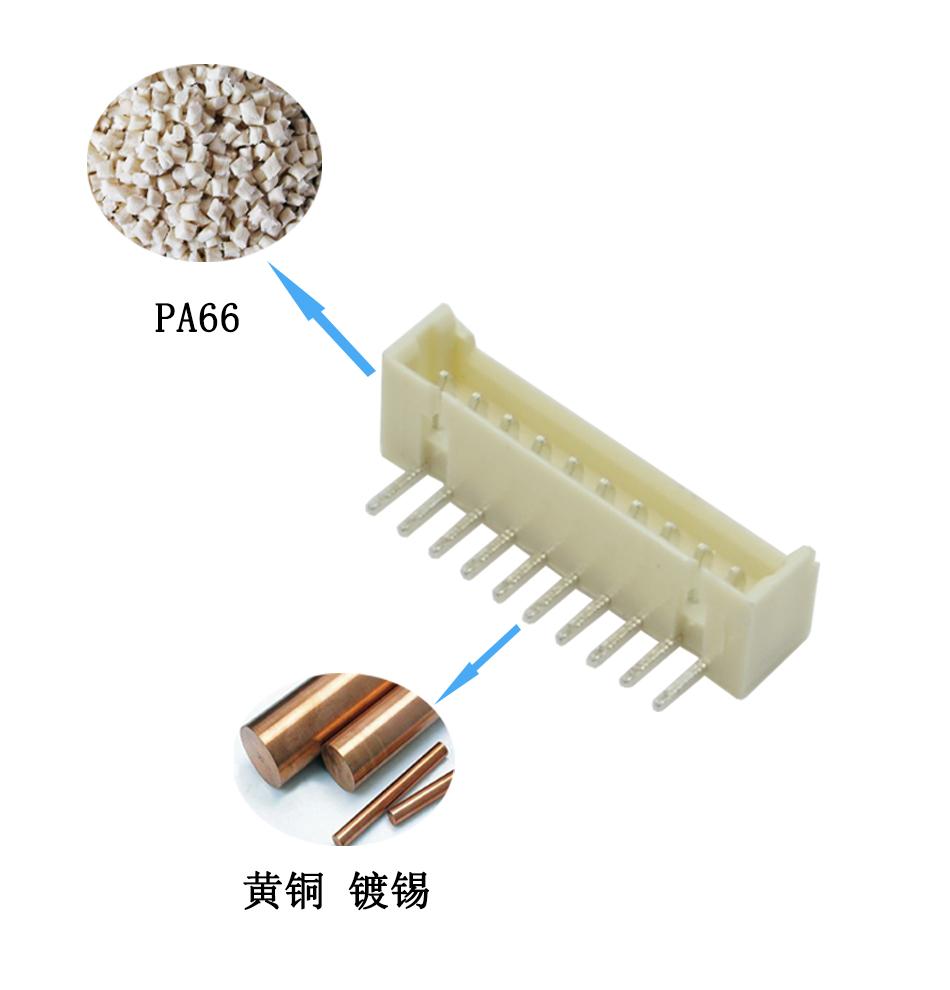 FPC插座 座子間距1.25mm11AW 臥式彎針連接器 11pin,樱桃在线视频网站